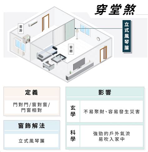 穿堂煞化解水晶